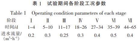 污水處理設備__全康環(huán)保QKEP