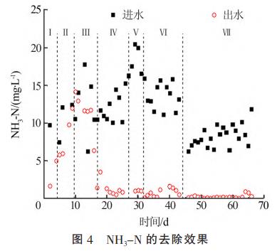 污水處理設備__全康環(huán)保QKEP