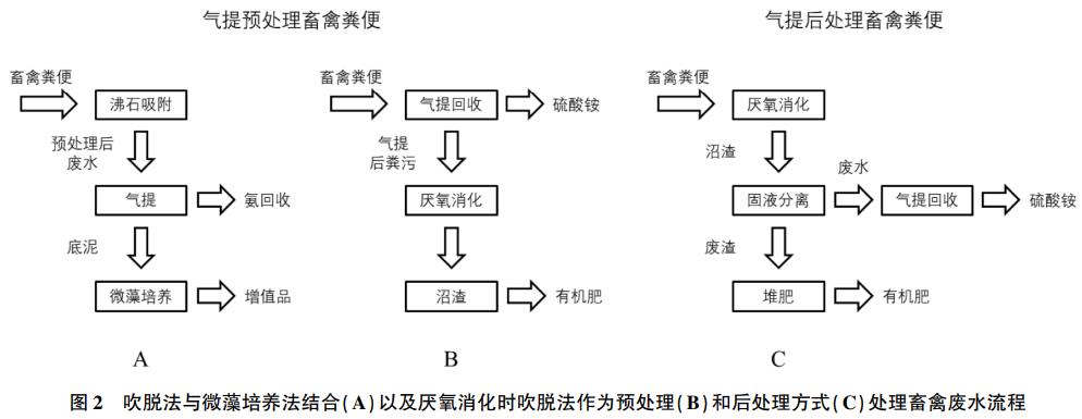 污水處理設備__全康環(huán)保QKEP