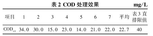 污水處理設備__全康環(huán)保QKEP