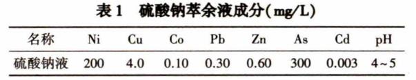 污水處理設備__全康環(huán)保QKEP