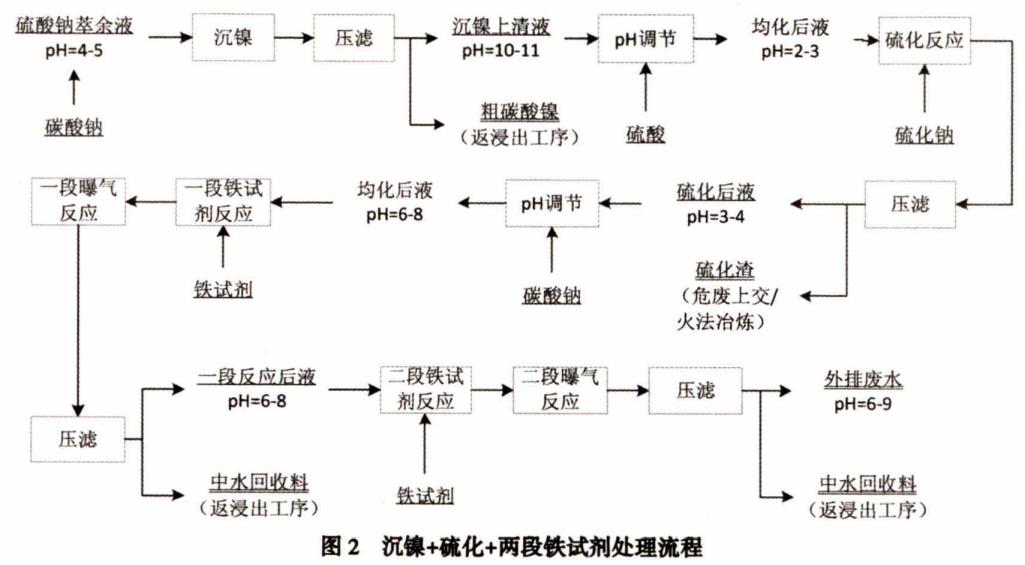 污水處理設備__全康環(huán)保QKEP