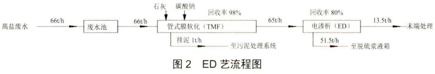 污水處理設備__全康環(huán)保QKEP