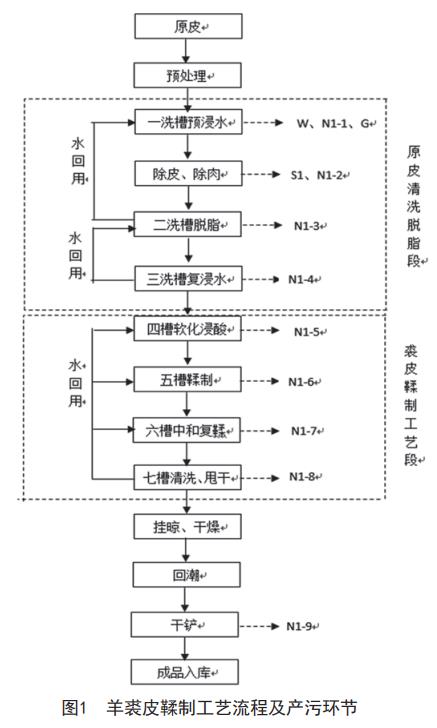 污水處理設備__全康環(huán)保QKEP