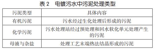污水處理設備__全康環(huán)保QKEP