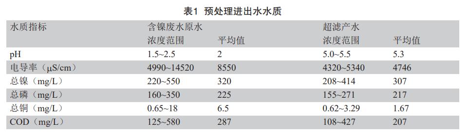 污水處理設備__全康環(huán)保QKEP