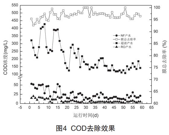 污水處理設備__全康環(huán)保QKEP