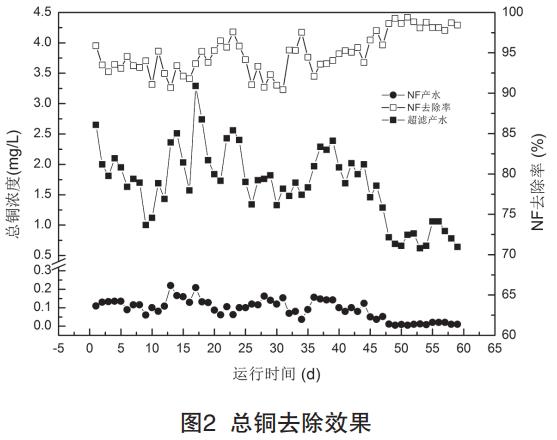 污水處理設備__全康環(huán)保QKEP
