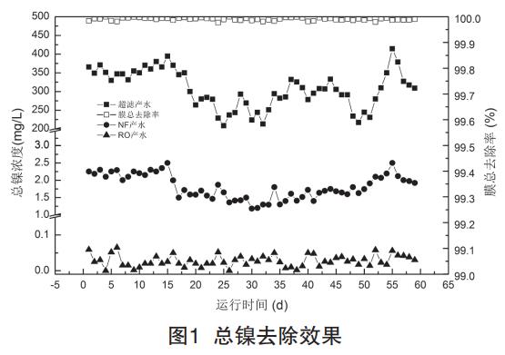 污水處理設備__全康環(huán)保QKEP