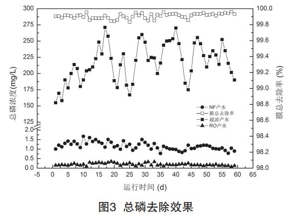 污水處理設備__全康環(huán)保QKEP