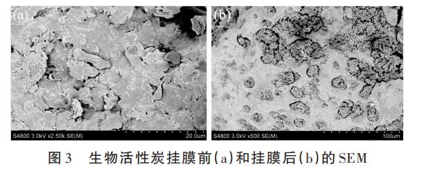 污水處理設備__全康環(huán)保QKEP