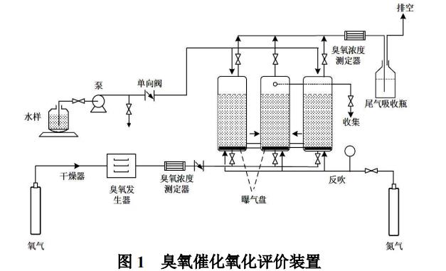 污水處理設備__全康環(huán)保QKEP