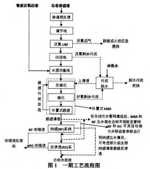 污水處理設備__全康環(huán)保QKEP