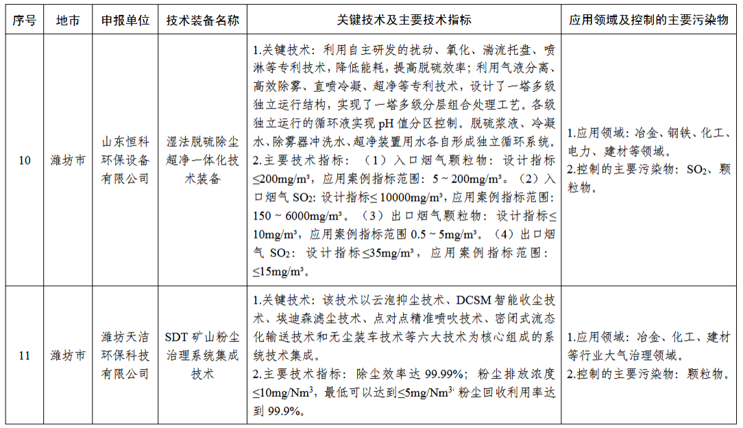 污水處理設備__全康環(huán)保QKEP