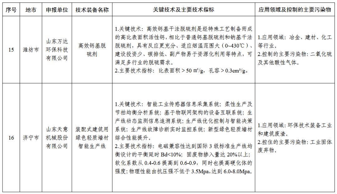 污水處理設備__全康環(huán)保QKEP