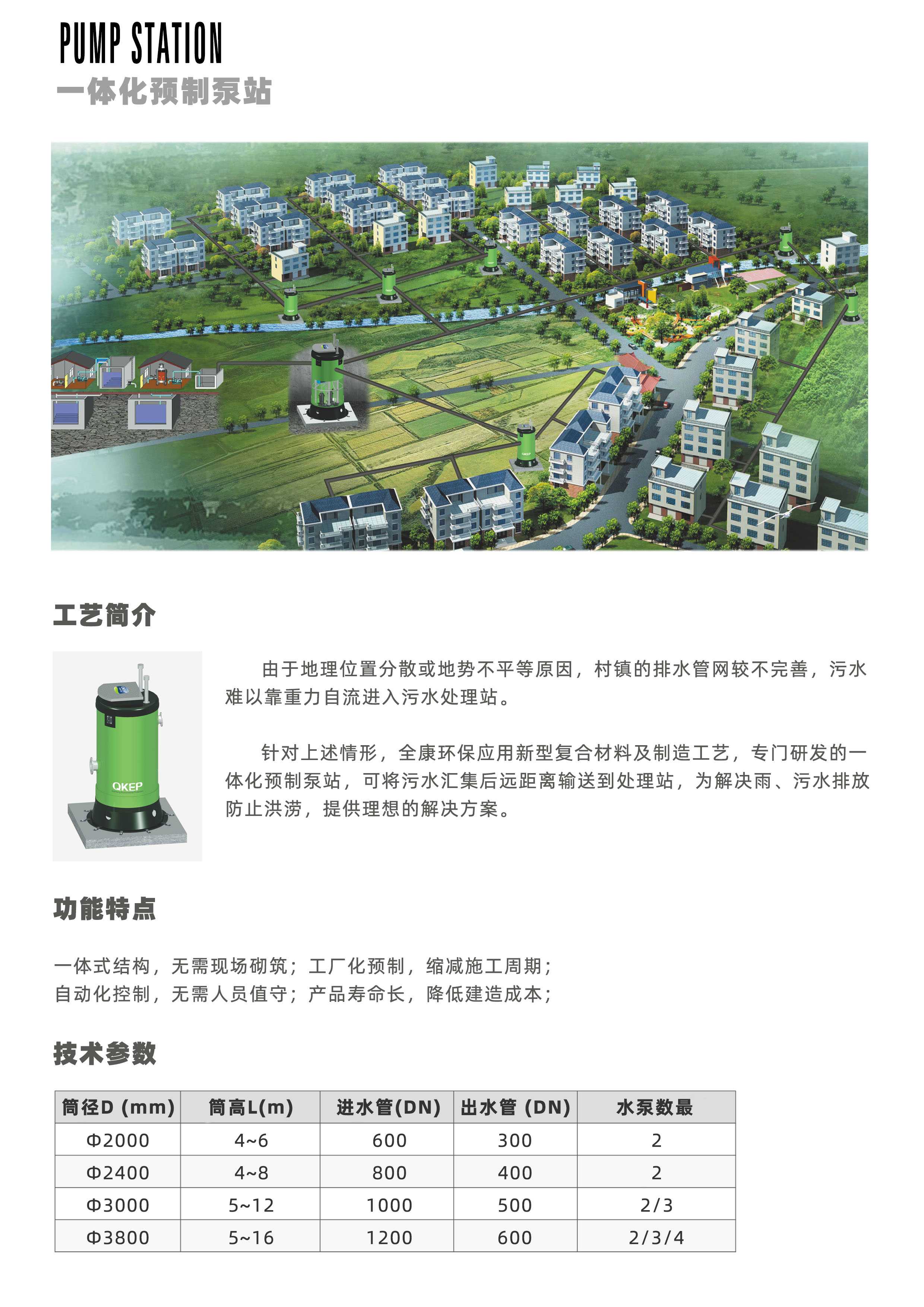 全康環(huán)保